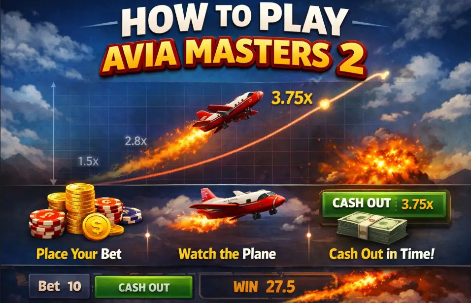 Responsible Gambling in the UK